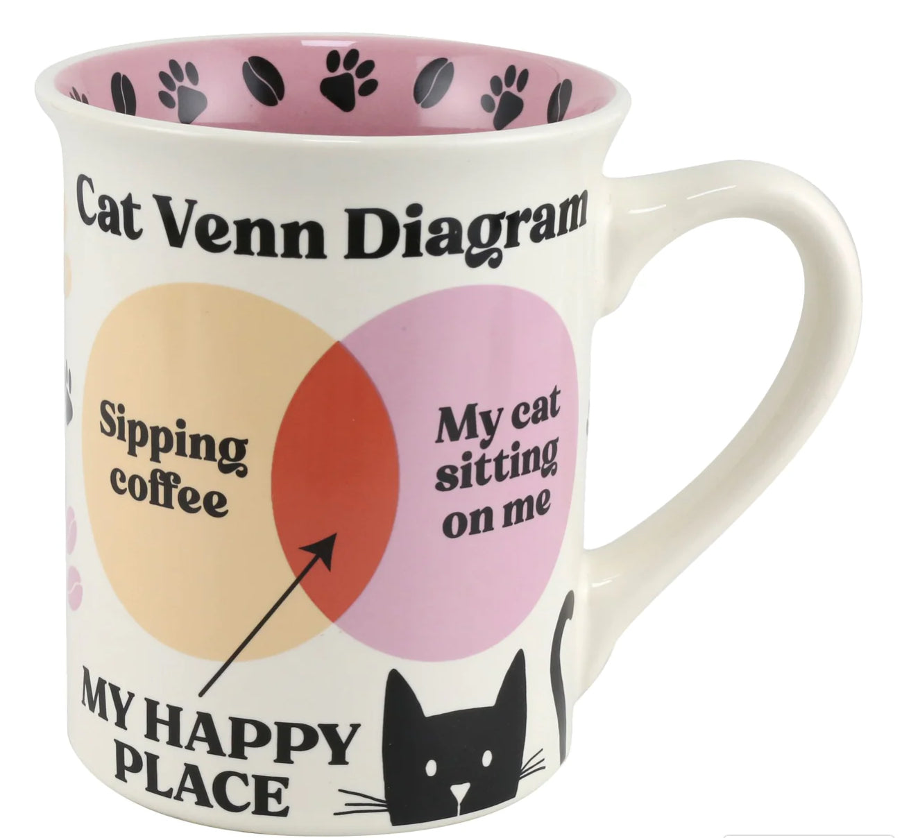 Cat Venn Diagram Mug