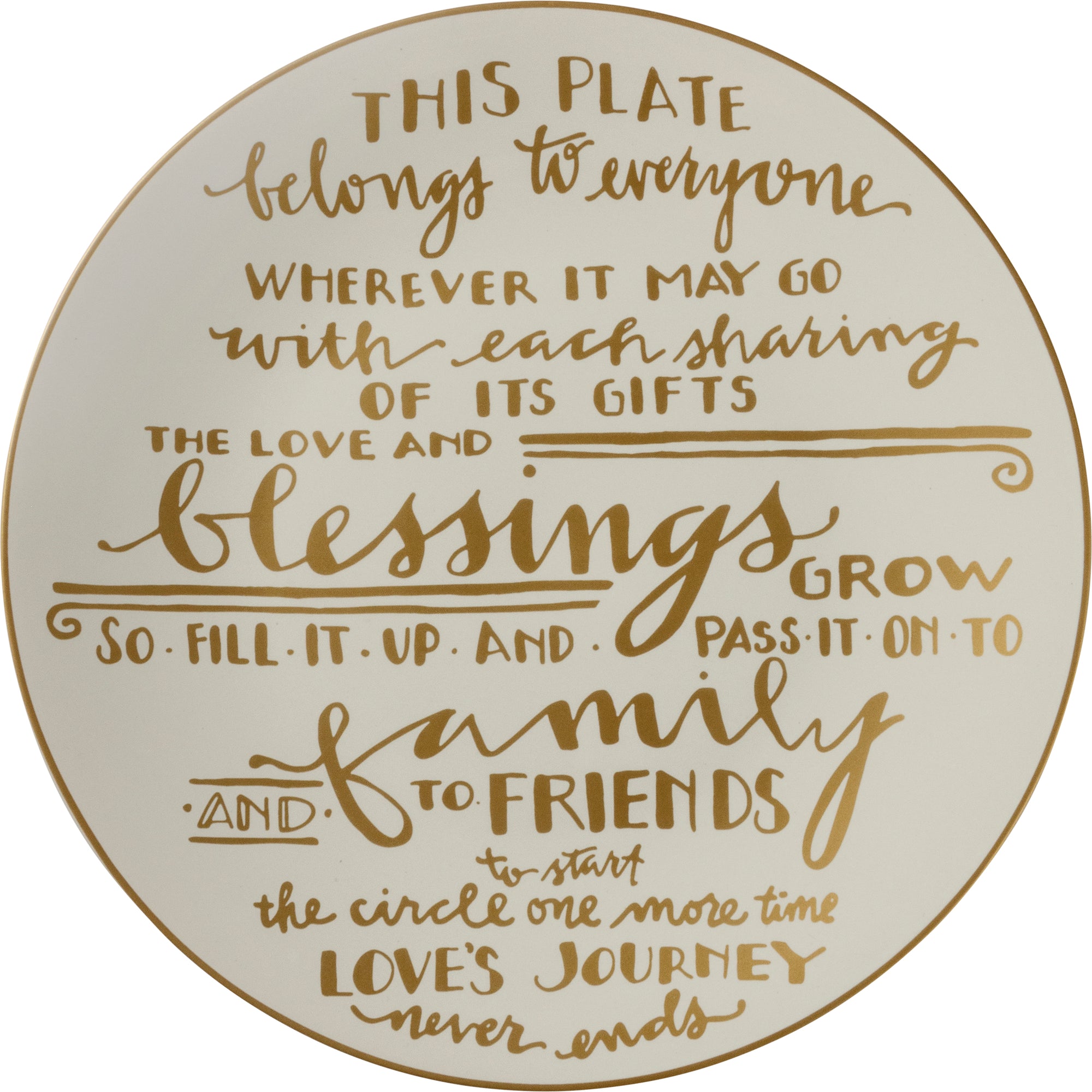 Giving Plate-Blessings